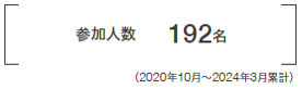 参加人数