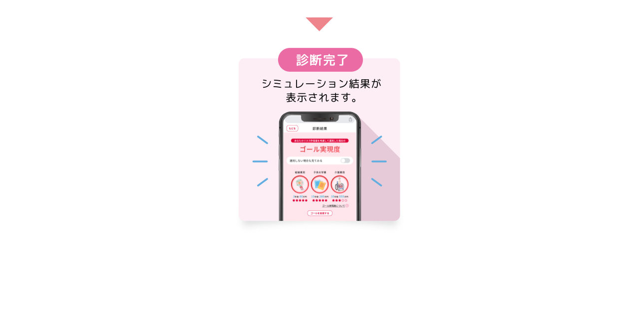 診断完了　シミュレーション結果が表示されます。