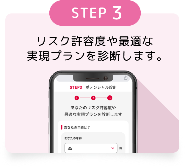STEP3　リスク許容度や最適な実現プランを診断します。