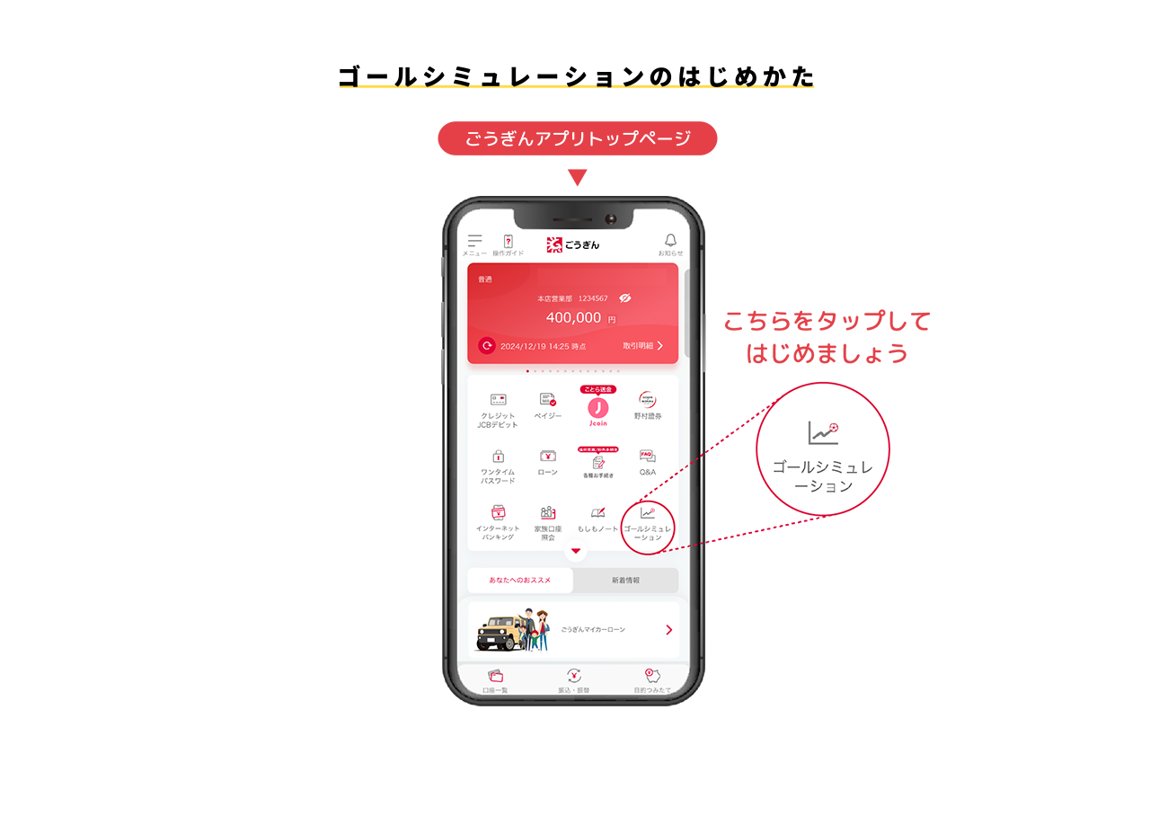ゴールシミュレーションのはじめかた