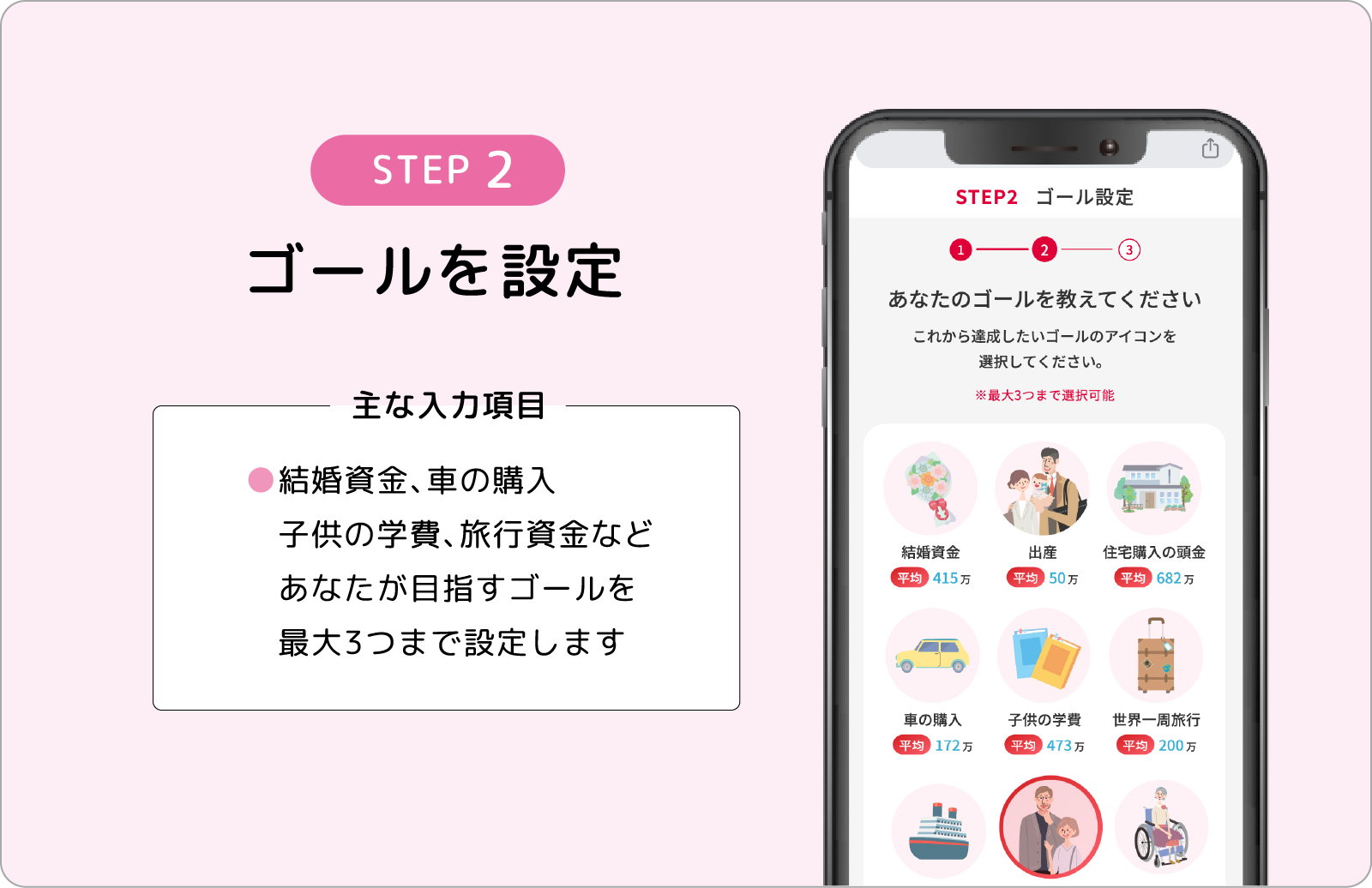 STEP2　ゴールを設定