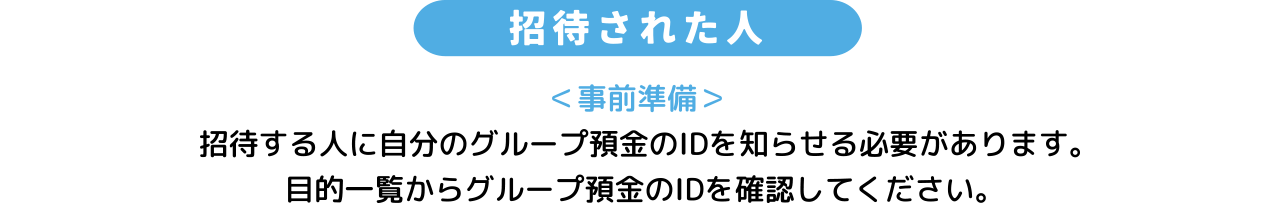 招待された人