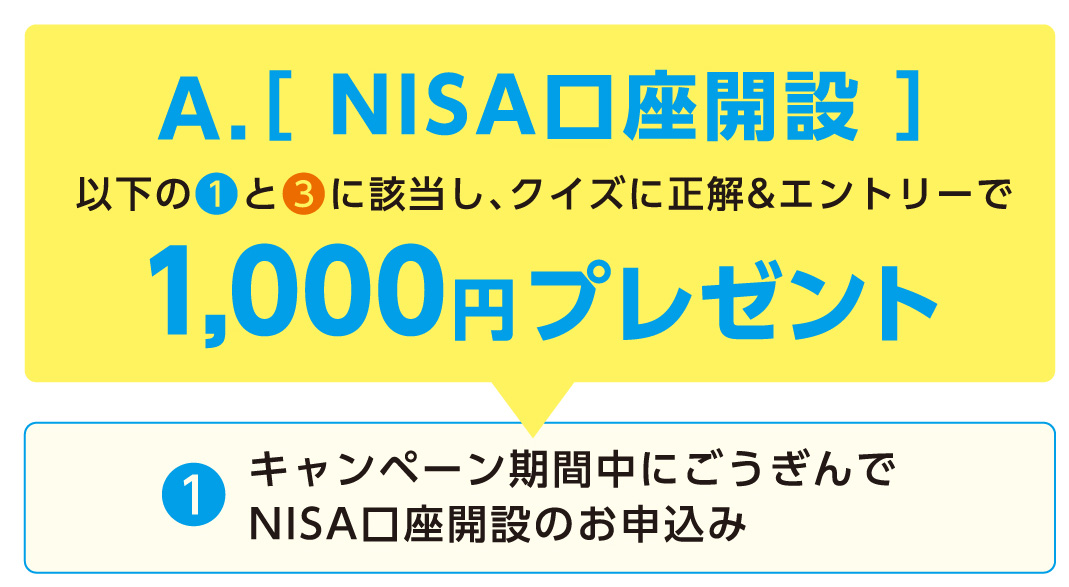 NISA口座開設