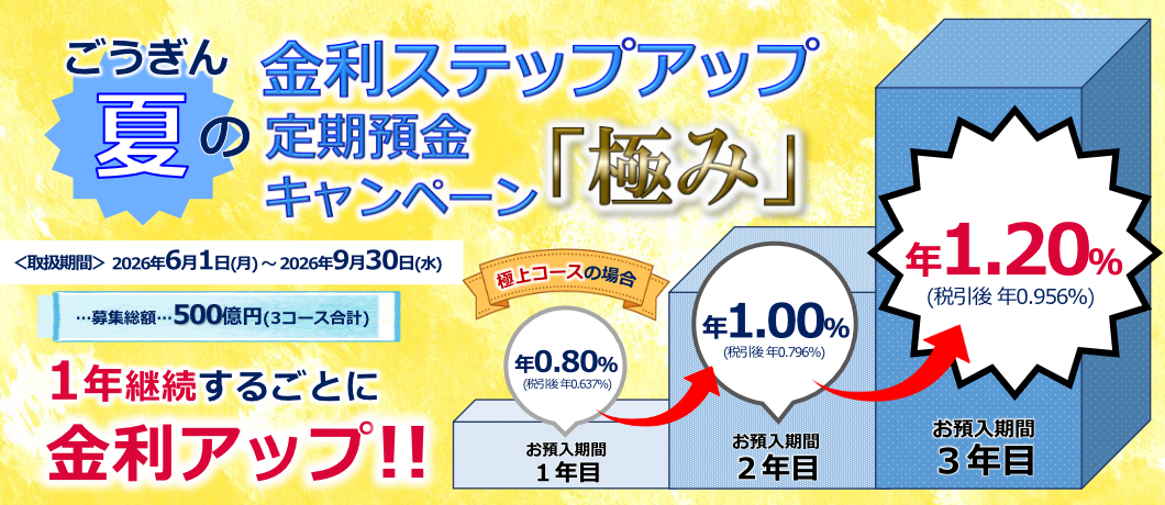 PC用キャンペーン画像