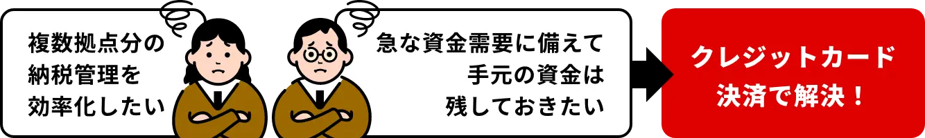クレジットカード決済で解決！