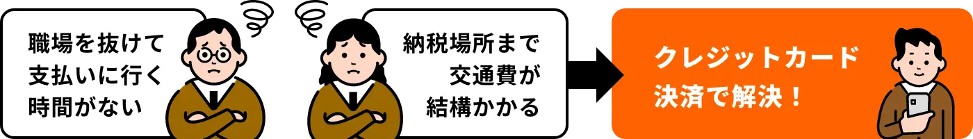 職場を抜けて支払いに行く時間がない 納税場所まで交通費が結構かかる →　クレジットカード決済で解決！