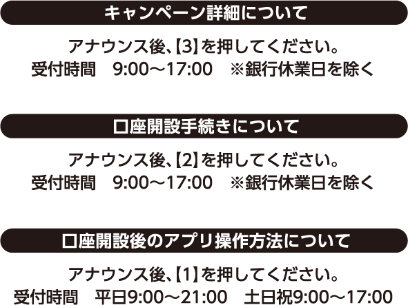 キャンペーン詳細について・口座開設手続きについて・口座開設後のアプリ操作方法について
