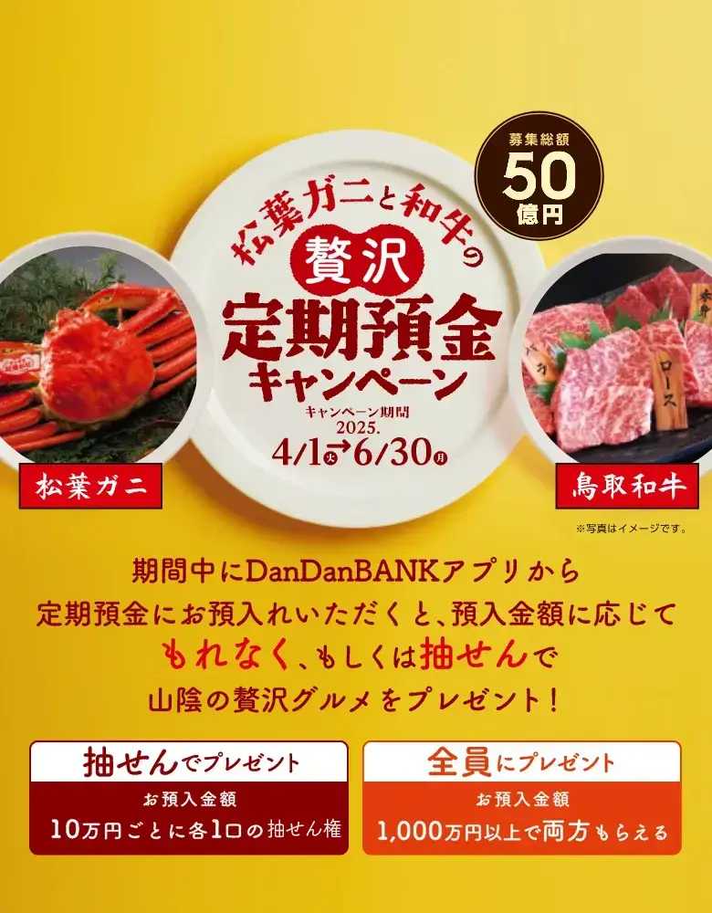 松葉ガニと鳥取和牛の贅沢定期預金キャンペーンの案内画像。募集総額50億円。キャンペーン期間は2025年4月1日から6月30日まで。預入金額に応じて抽せんまたは全員に山陰のグルメをプレゼント。1,000万円以上の預入で松葉ガニと和牛の両方がもらえる。豪華商品一覧はこちら