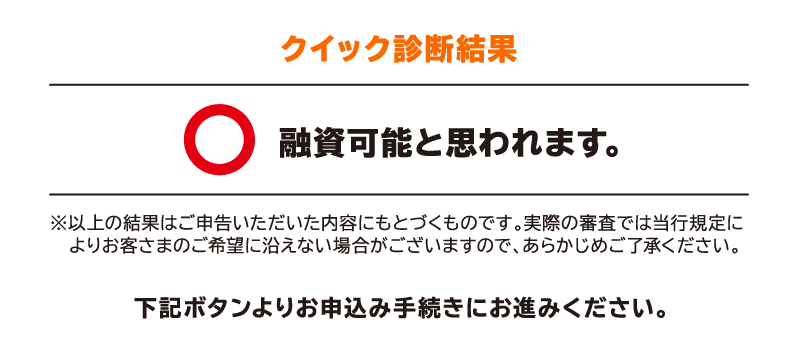 クイック診断結果 融資可能と思われます。