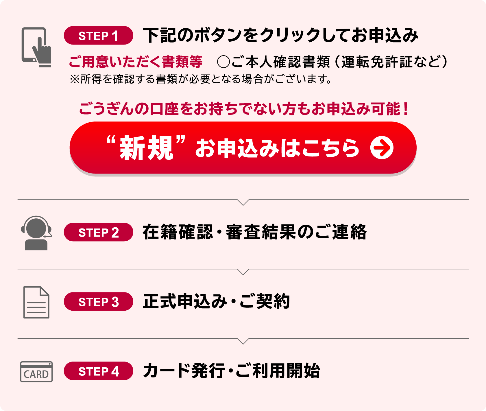 STEP1 下記のボタンをクリックしてお申込み STEP2 在籍確認・審査結果のご連絡 STEP3 正式申込み・ご契約 STEP4 カード発行・ご利用開始