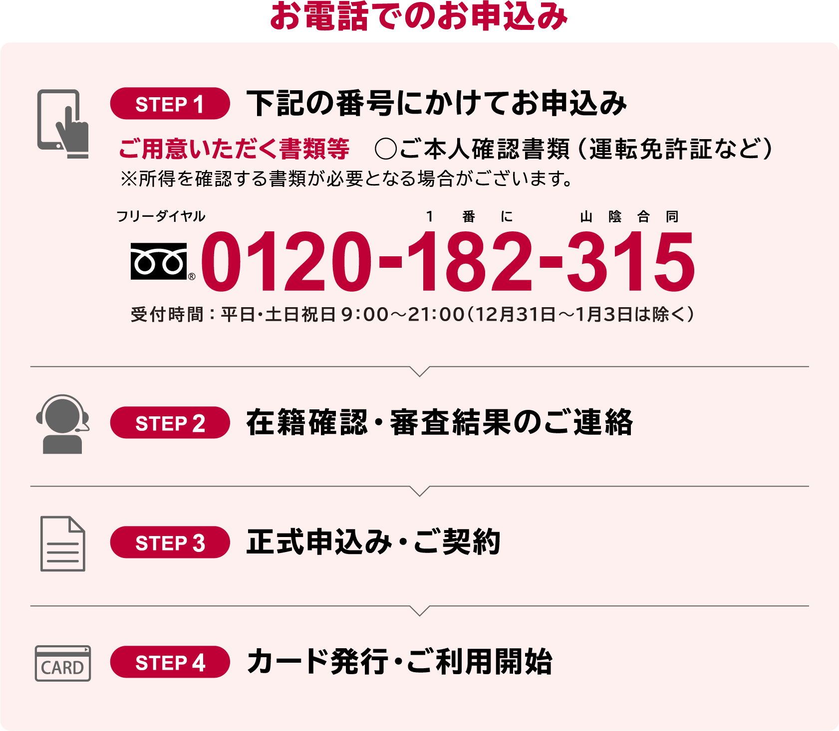 STEP1 下記の番号にかけてお申込み STEP2 在籍確認・審査結果のご連絡 STEP3 正式申込み・ご契約 STEP4 カード発行・ご利用開始