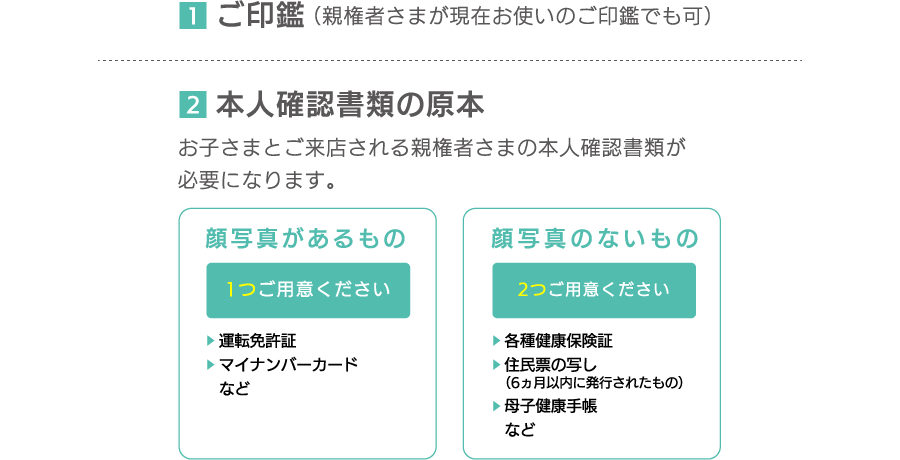 1.ご印鑑　2.本人確認書類の原本