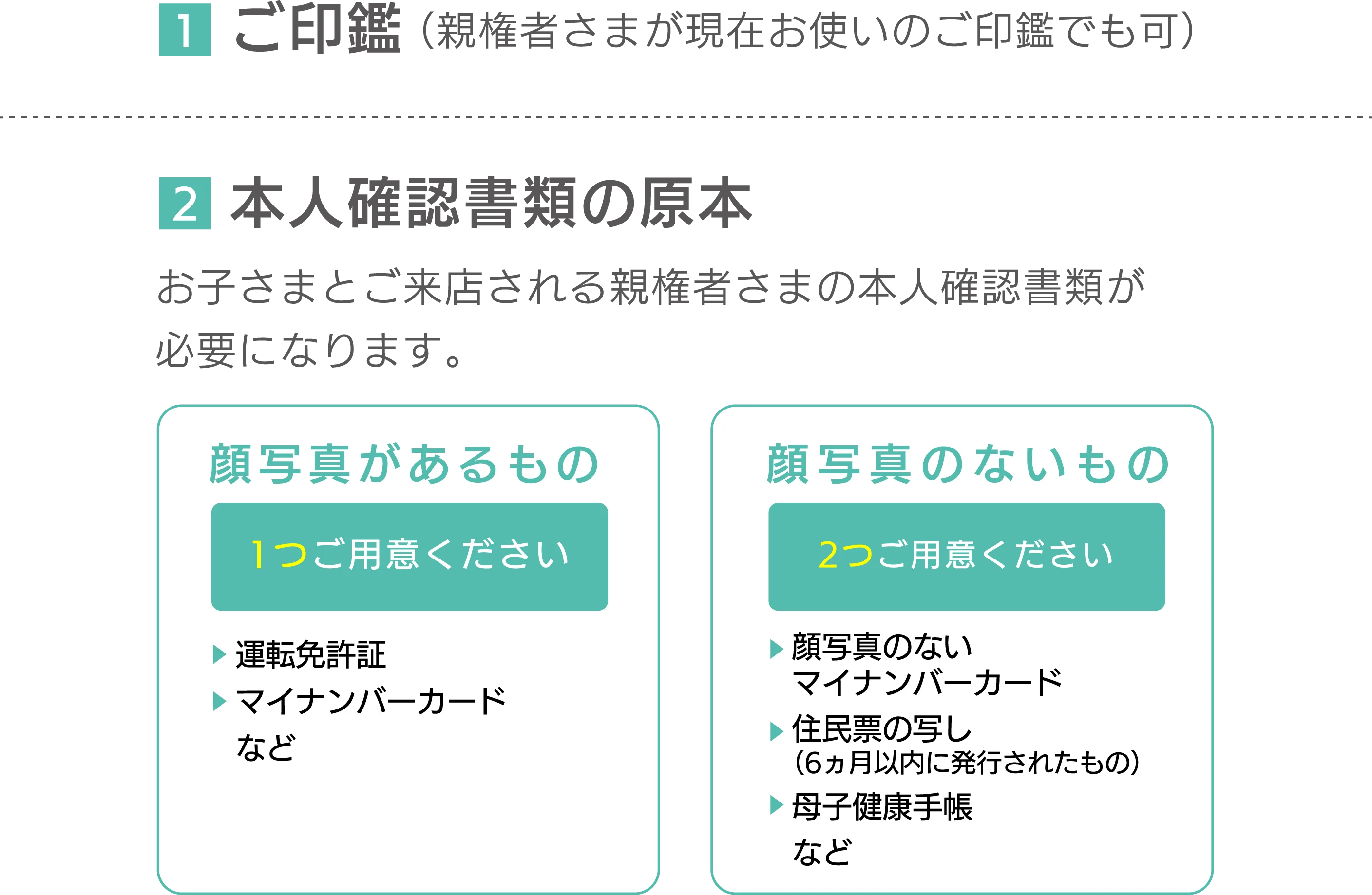 1.ご印鑑　2.本人確認書類の原本