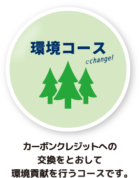 SDGs各種コースのご案内