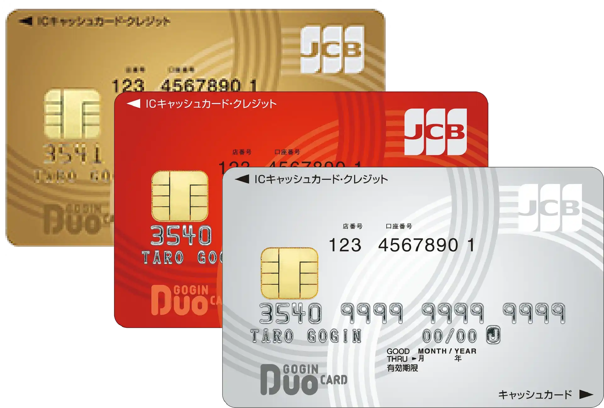 ごうぎんDuo(JCB)カード券面