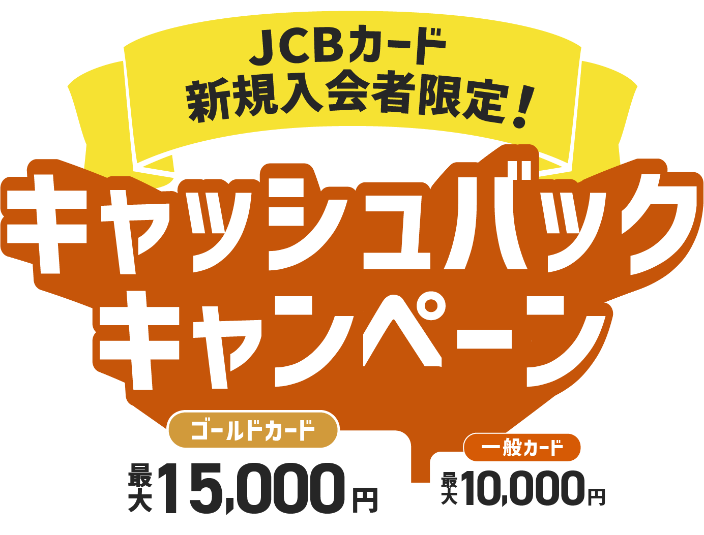 ゴールドカード最大15,000円 一般カード最大10,000円 キャッシュバックキャンペーン