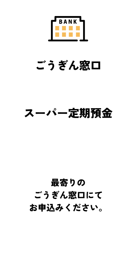 ごうぎん窓口