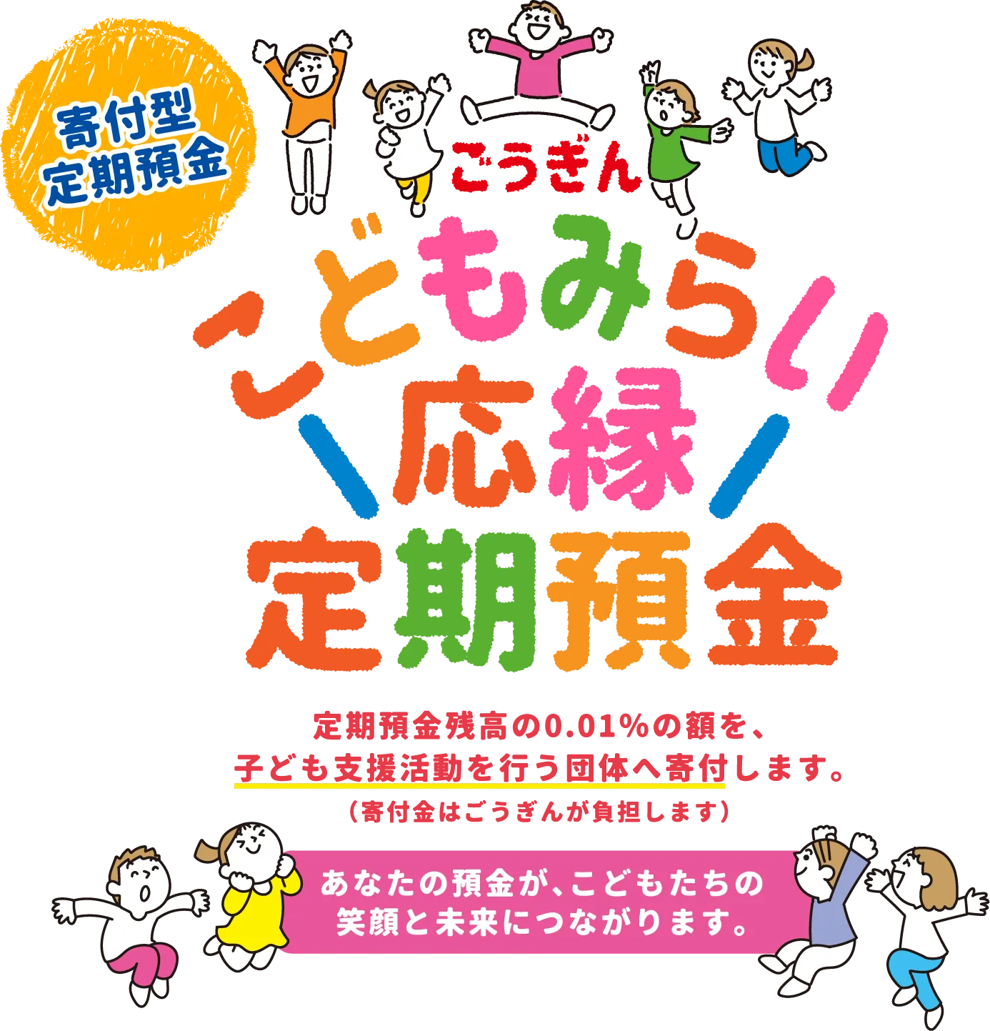 こども未来応縁定期預金[寄付型定期預金]定期預金残高の0.01％の額を、子ども支援活動を行う団体へ寄付します。（寄付金はごうぎんが負担します）あなたの預金が、こどもたちの笑顔と未来につながります。