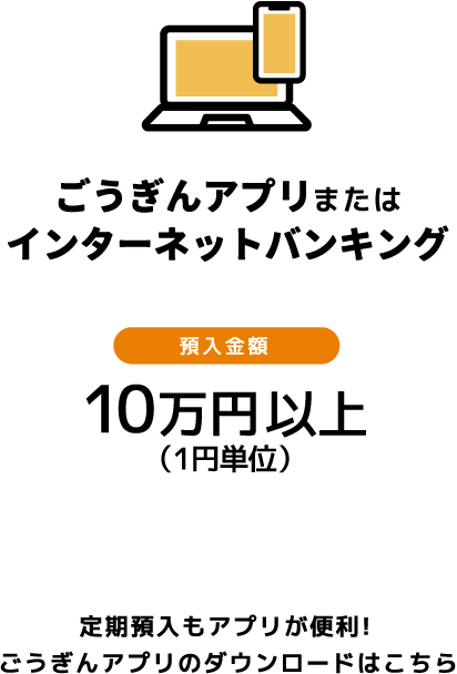 ごうぎんアプリまたはインターネットバンキング