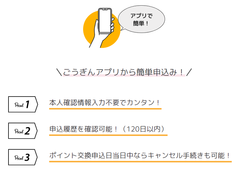 ポイント1、本人確認情報入力不要でカンタン！。ポイント2、申込履歴を確認可能！（120日以内）。ポイント3、ポイント交換申込日当日中ならキャンセル手続きも可能！
