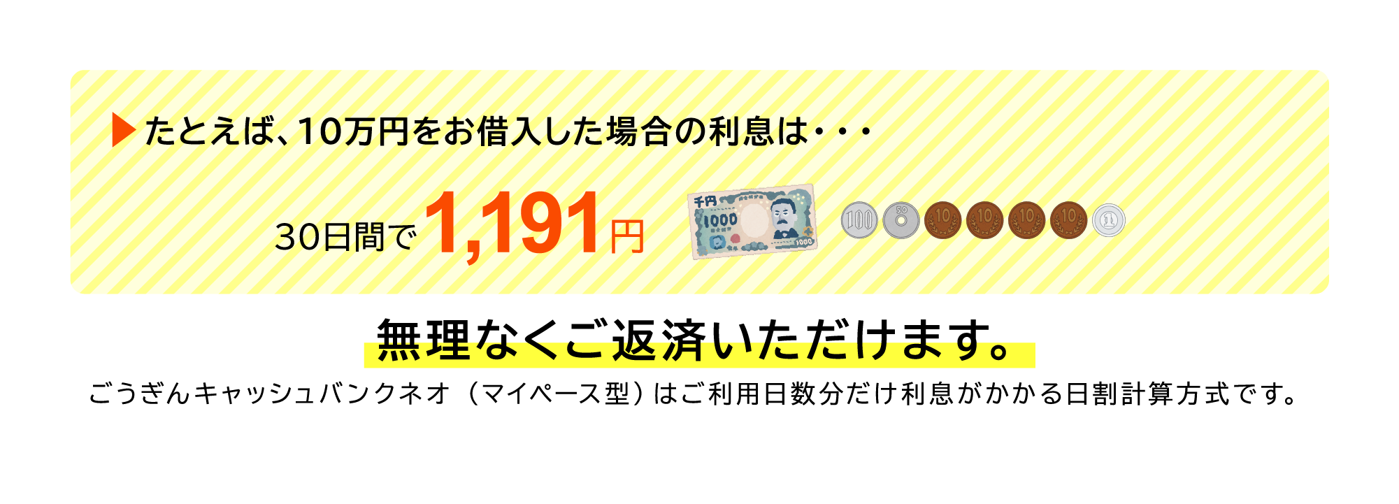 ▶たとえば、10万円をお借入した場合の利息は・・・30日間で1,191円 無理なくご返済いただけます。ごうぎんキャッシュバンクネオ（マイペース型）はご利用日数分だけ利息がかかる日割計算方式です。