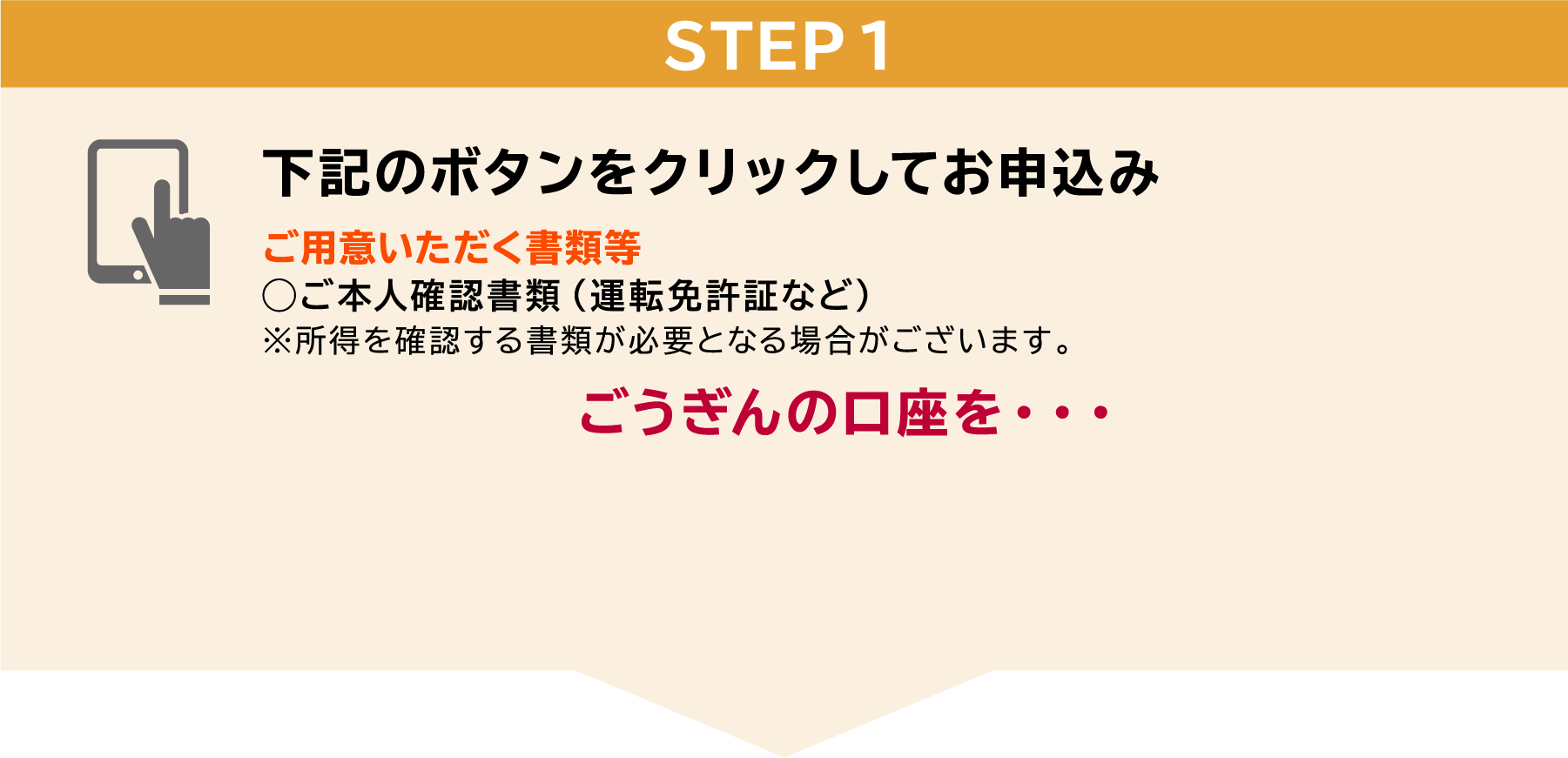 STEP1　下記のボタンをクリックしてお申込み　ご用意いただく書類等◯ご本人確認書類（運転免許証など）※所得を確認する書類が必要となる場合がございます。ごうぎんの口座を・・・