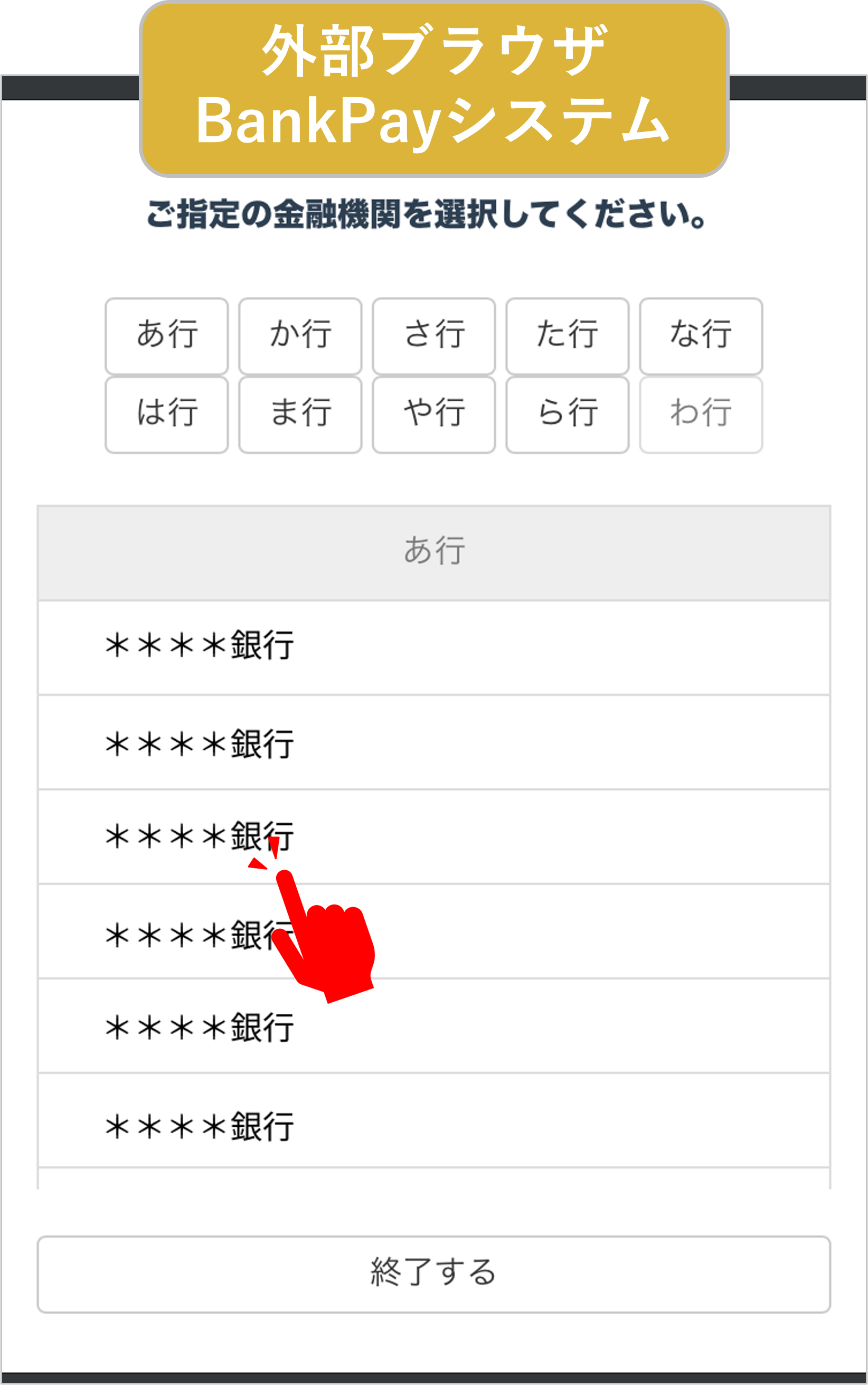 STEP 7の操作画面
