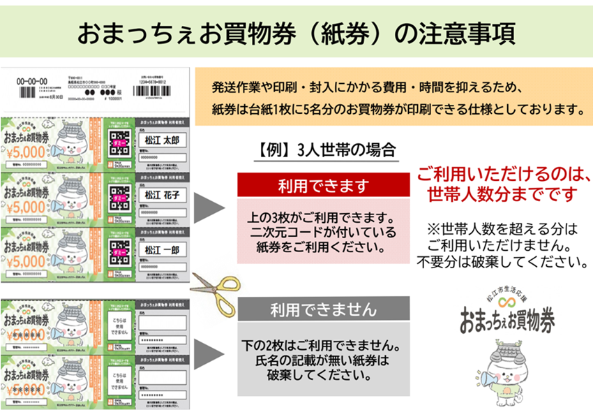 おまっちぇお買物券（紙券）の注意事項