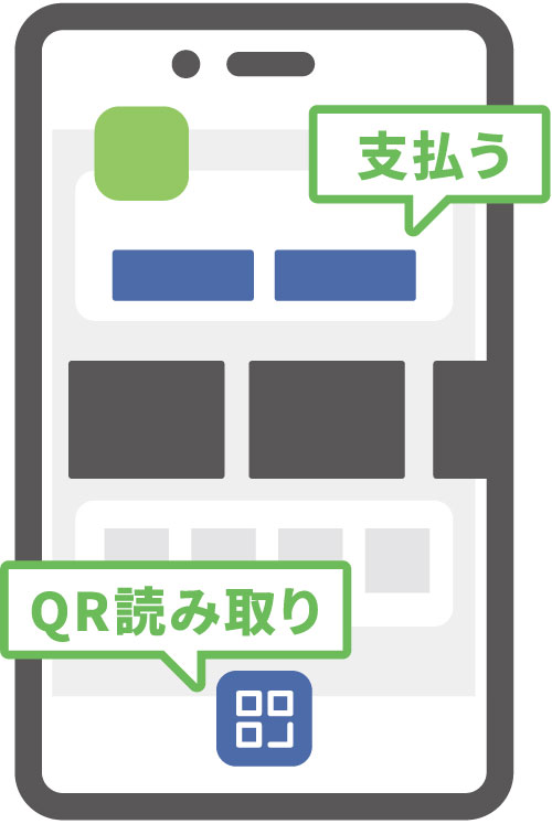 お支払い時、「松江市生活応援 おまっちぇ お買物券」を選択して「支払う」をタップまたは、アプリ画面下にある「QR読み取り」をタップ