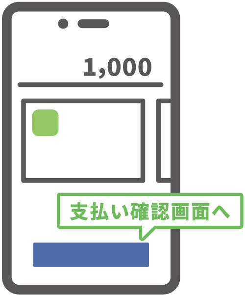 支払い金額を入力し「松江市生活応援 おまっちぇ お買物券」を選択して「支払い確認画面へ」をタップ