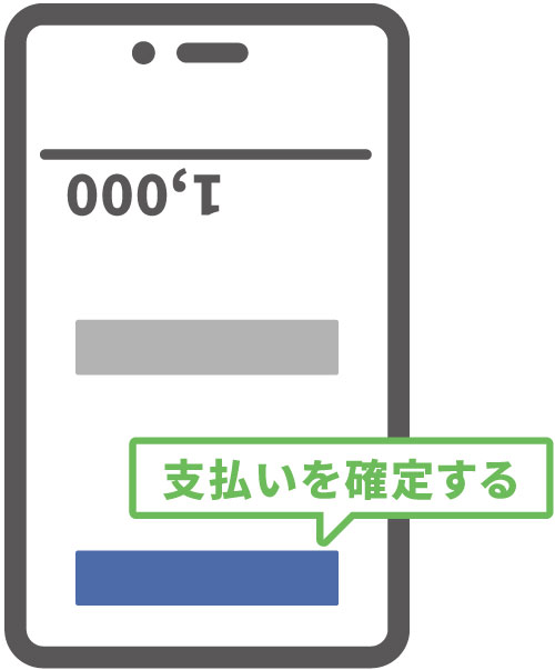 お店側に支払金額と店舗名を見せながら「支払いを確定する」をタップ
