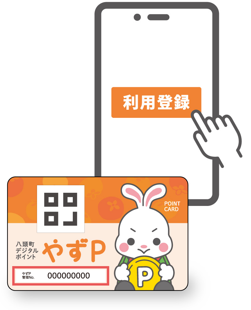 やずPカードに記載されている番号と氏名や住所を入力して、利用登録