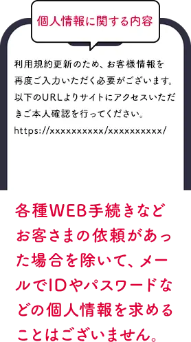個人情報に関する内容