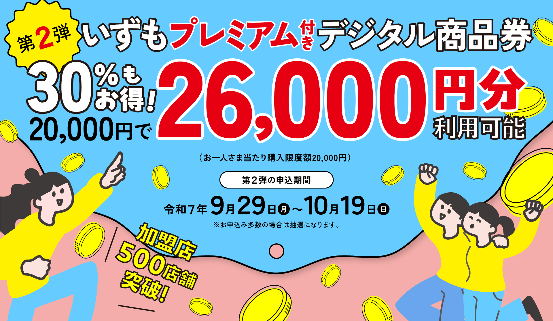 20,000円で 26,000円 分のデジタル商品券が買える！